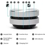 SonicVibe Pro Speaker