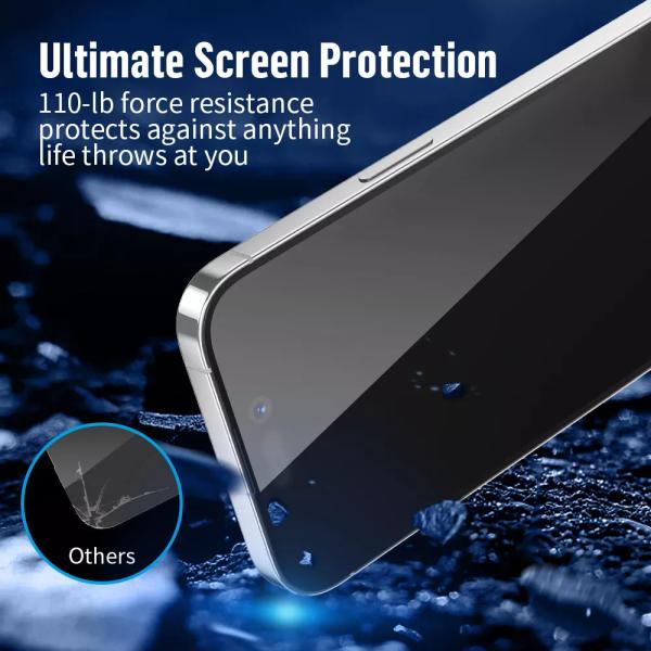 Blueo Anti Static HD Tempered Glass for series iPhone - Black